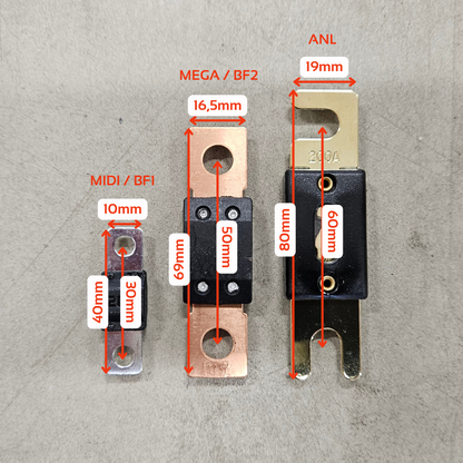 Screw fuse MIDI / BF1 / ANS 100A