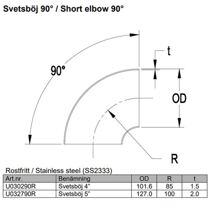 Suðubeygja 4" Stainless (102mm)