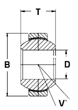 Spherical bearing 20mm